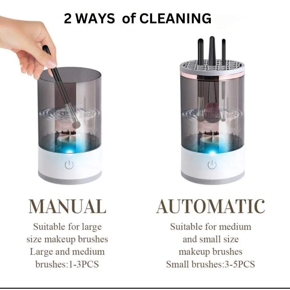 New Automatic Makeup Brush Cleaner, Upgraded 7000RPM Spinner 2024 – WASHED  BEAUTY