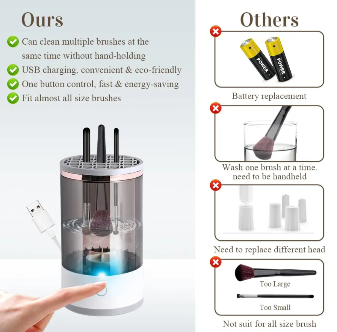 Electric Makeup Brush Cleaner, Cosmetic Brush Cleaner, 2024 New Electric  Makeup Brush Cleaner, Makeup Brush Cleaner, Automatic Spinning Makeup Brush